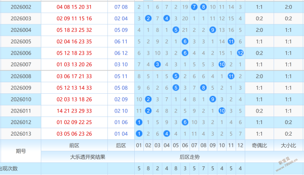 凤凰传奇,福彩,期独门秘籍,江苏体彩,江苏体彩网,江苏体彩网官网,体育彩票,体彩大乐透,竞彩足球,体彩公益