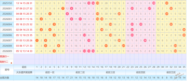 年首期大揭,独家彩神推,彩票必中杀,江苏体彩,江苏体彩网,江苏体彩网官网,体育彩票,体彩大乐透,竞彩足球,体彩公益