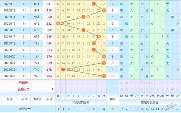 胆战心惊彩,运来,双色球第,江苏体彩,江苏体彩网,江苏体彩网官网,体育彩票,体彩大乐透,竞彩足球,体彩公益