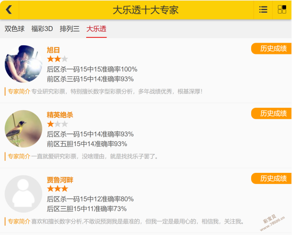 独家揭秘,揭秘排列三,最精准预测,江苏体彩,江苏体彩网,江苏体彩网官网,体育彩票,体彩大乐透,竞彩足球,体彩公益