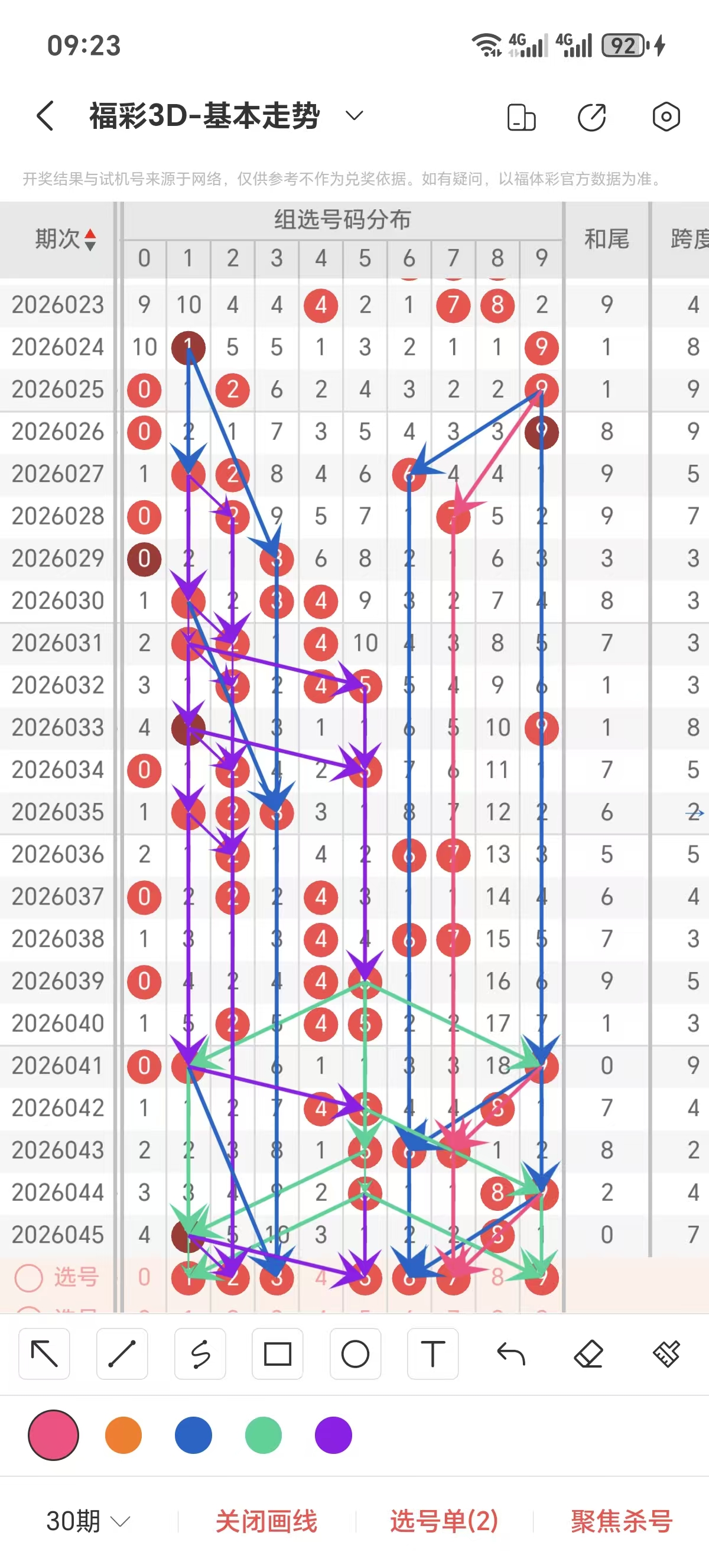 神秘解码,揭秘排列,中奖秘籍,江苏体彩,江苏体彩网,江苏体彩网官网,体育彩票,体彩大乐透,竞彩足球,体彩公益