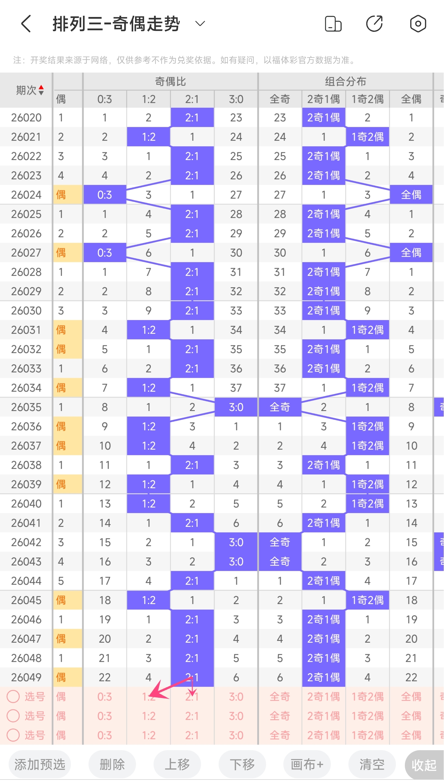 双色球盛宴,期独家揭秘,红球,江苏体彩,江苏体彩网,江苏体彩网官网,体育彩票,体彩大乐透,竞彩足球,体彩公益