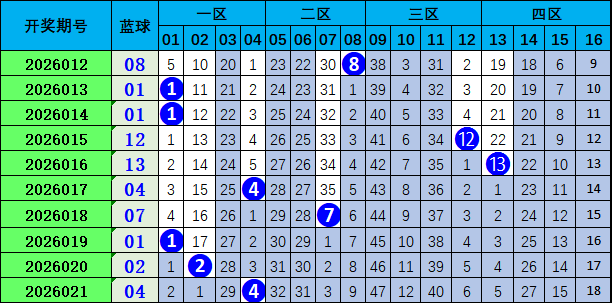 稳中求胜,福彩,期独家解析,江苏体彩,江苏体彩网,江苏体彩网官网,体育彩票,体彩大乐透,竞彩足球,体彩公益