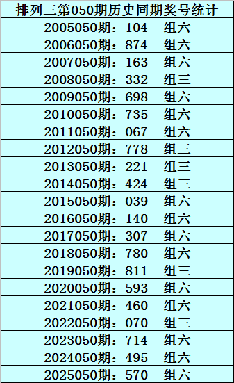 双色球,期号专家推,前区十码质,江苏体彩,江苏体彩网,江苏体彩网官网,体育彩票,体彩大乐透,竞彩足球,体彩公益