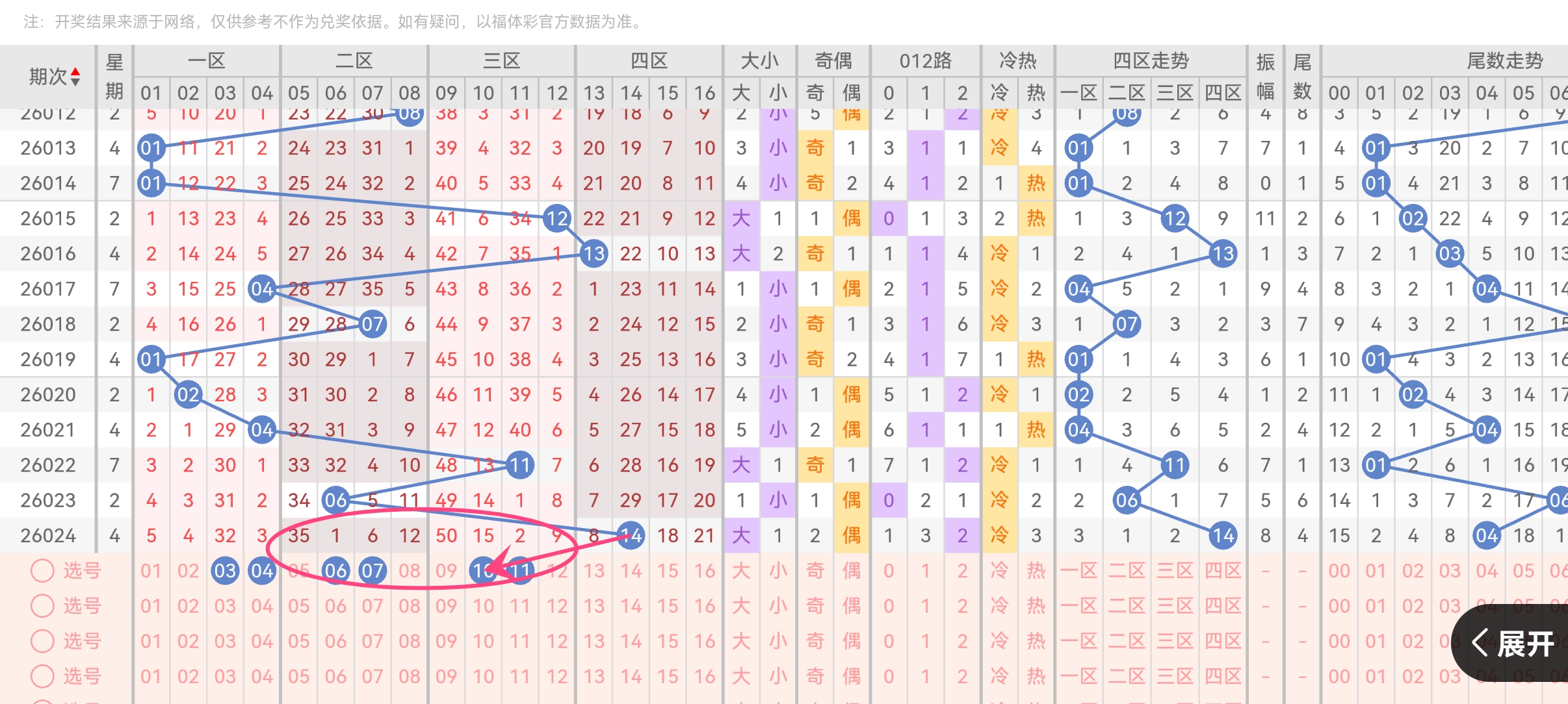 大乐透,期专家质合,分析推荐前,江苏体彩,江苏体彩网,江苏体彩网官网,体育彩票,体彩大乐透,竞彩足球,体彩公益
