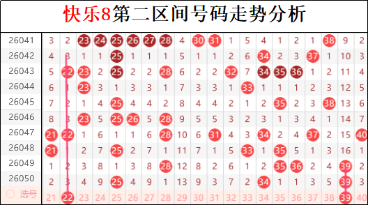 期大乐透专,家质合分析,推荐,江苏体彩,江苏体彩网,江苏体彩网官网,体育彩票,体彩大乐透,竞彩足球,体彩公益