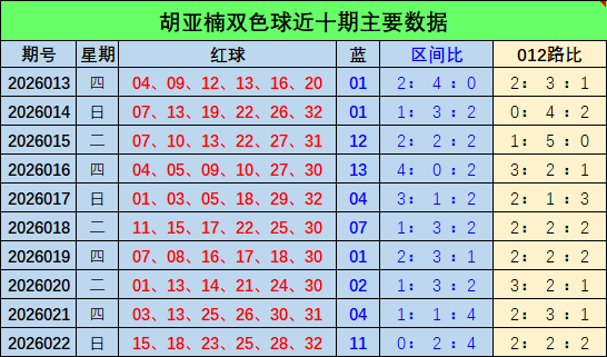 体彩大乐透,派奖来袭,吉林,江苏体彩,江苏体彩网,江苏体彩网官网,体育彩票,体彩大乐透,竞彩足球,体彩公益
