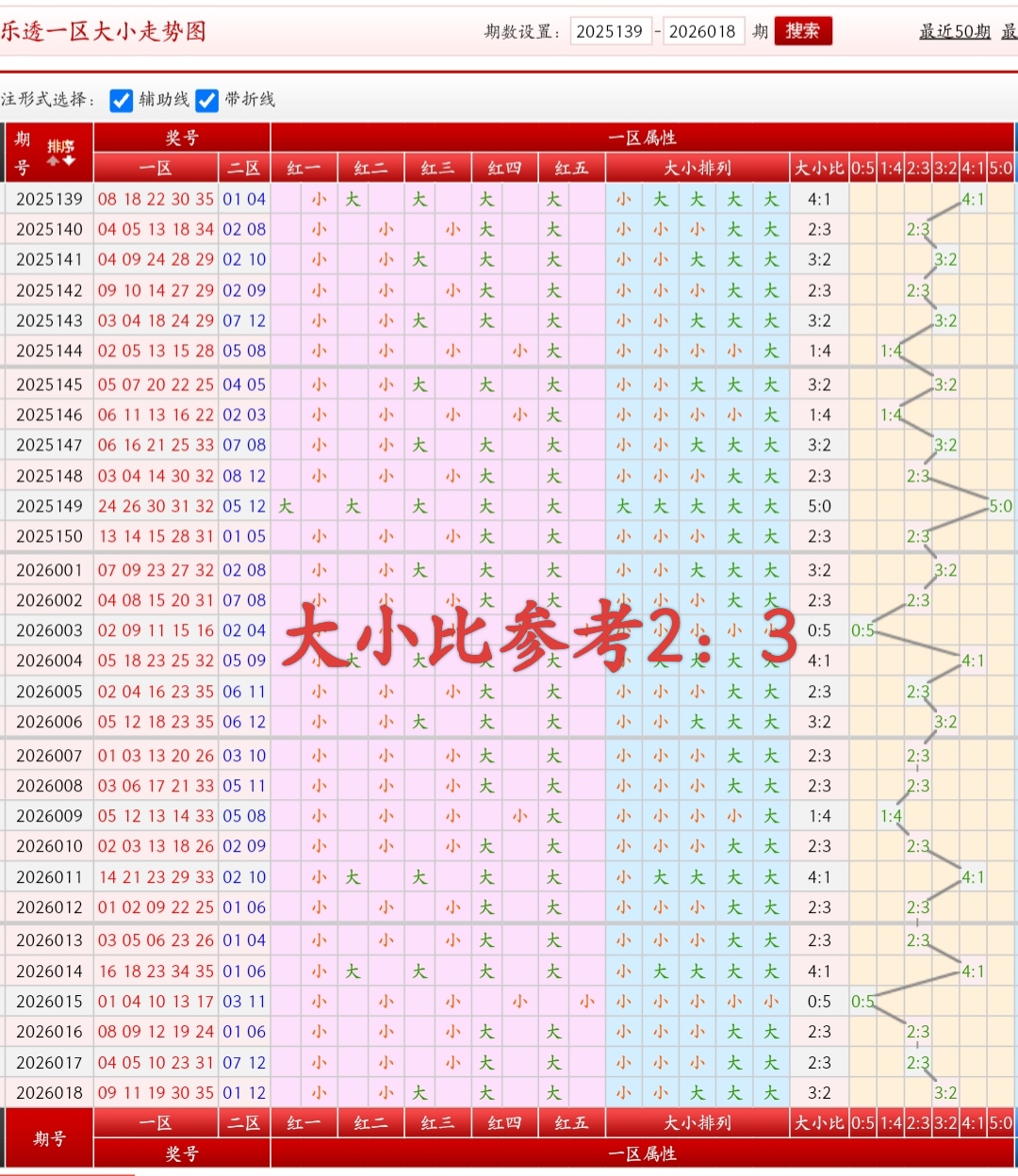 双色球,期提前预测,专家绝杀号,江苏体彩,江苏体彩网,江苏体彩网官网,体育彩票,体彩大乐透,竞彩足球,体彩公益
