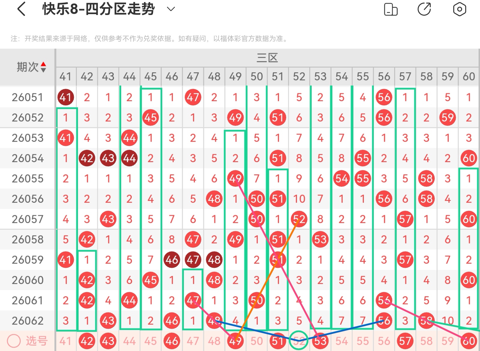 石浩双色球,期推荐,精选三胆,江苏体彩,江苏体彩网,江苏体彩网官网,体育彩票,体彩大乐透,竞彩足球,体彩公益