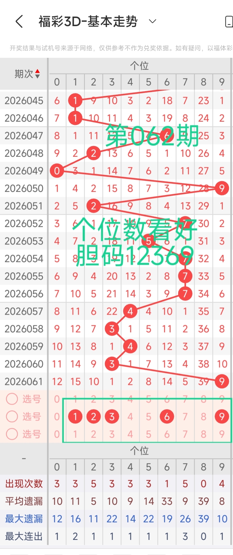 双色奇缘,期红蓝球精,准杀号揭晓,江苏体彩,江苏体彩网,江苏体彩网官网,体育彩票,体彩大乐透,竞彩足球,体彩公益