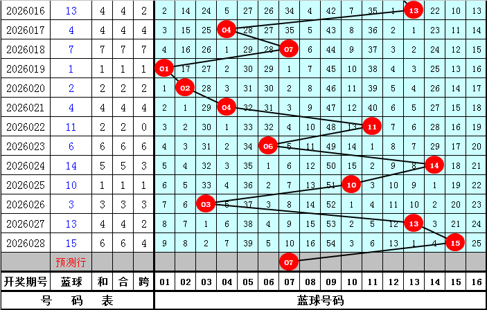 排列三,期开奖号码,及试机号公,江苏体彩,江苏体彩网,江苏体彩网官网,体育彩票,体彩大乐透,竞彩足球,体彩公益
