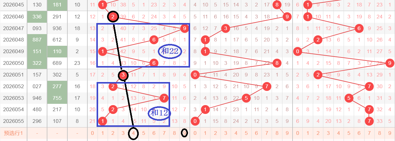 彩梦奇缘,双色球,期独门红球,江苏体彩,江苏体彩网,江苏体彩网官网,体育彩票,体彩大乐透,竞彩足球,体彩公益