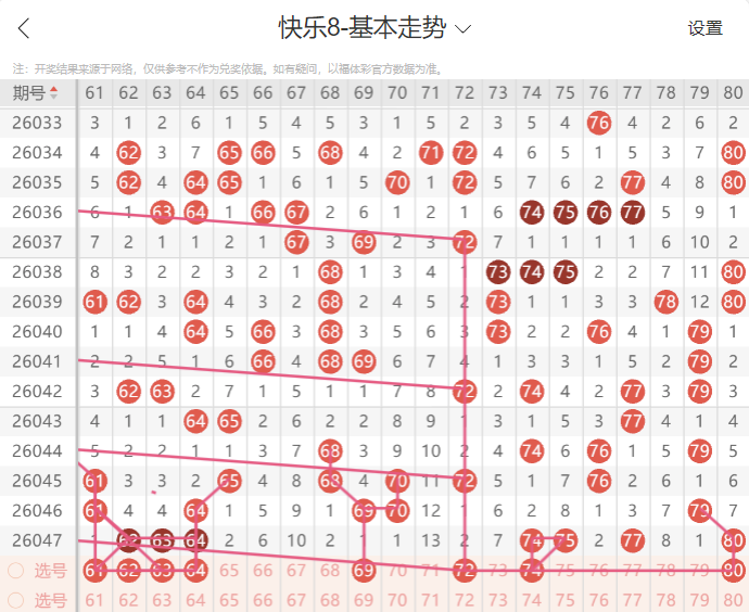 大乐透,期专家质合,分析推荐,江苏体彩,江苏体彩网,江苏体彩网官网,体育彩票,体彩大乐透,竞彩足球,体彩公益