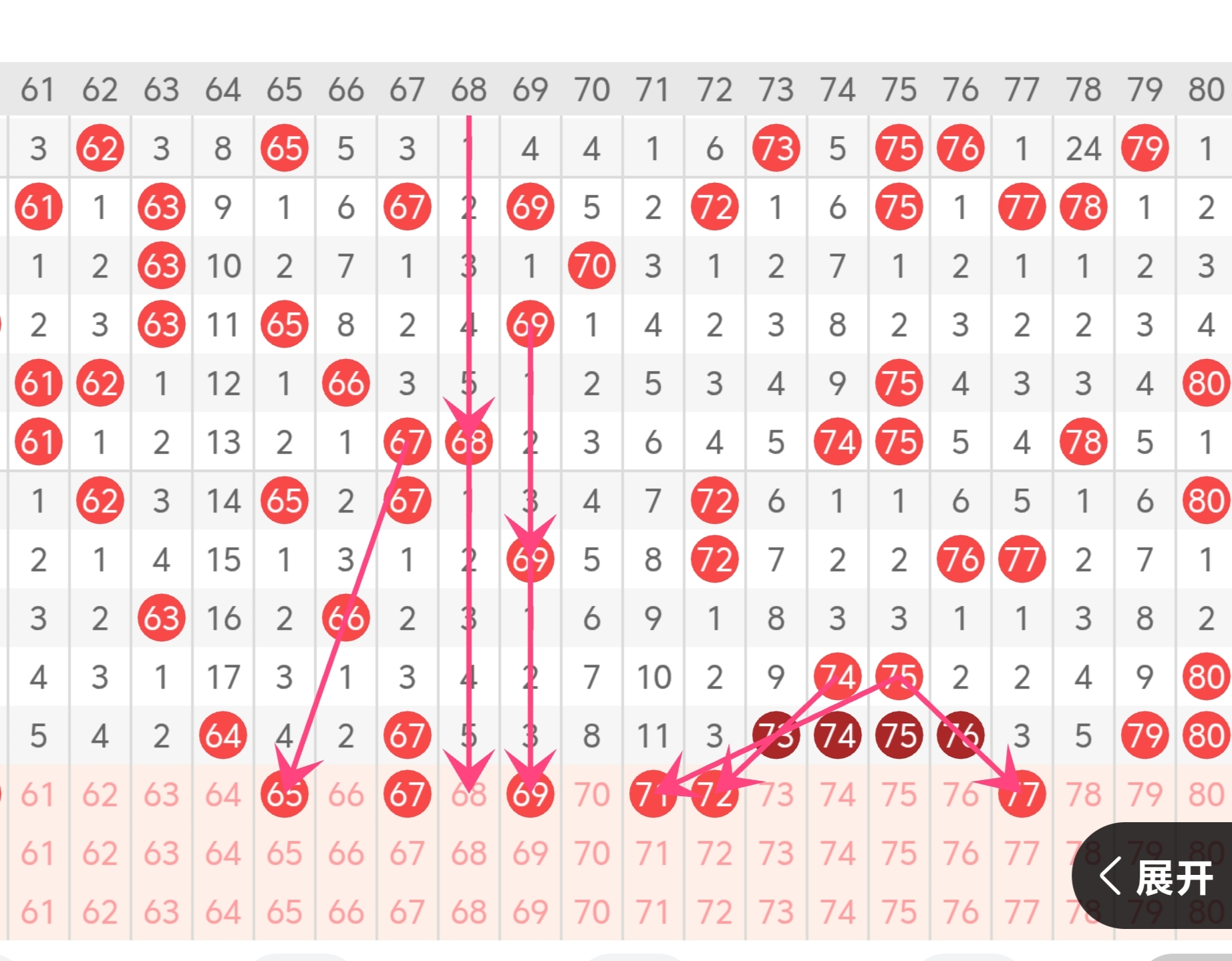 月影迷踪,年首期大乐,透生肖秘数,江苏体彩,江苏体彩网,江苏体彩网官网,体育彩票,体彩大乐透,竞彩足球,体彩公益