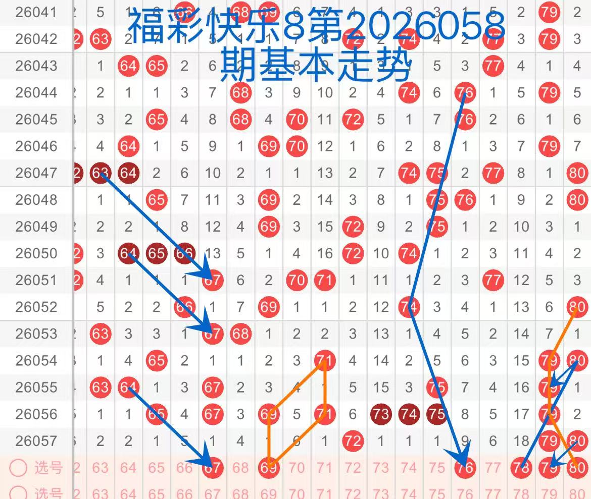 月奕冰大乐,期号码走势,及专家推荐,江苏体彩,江苏体彩网,江苏体彩网官网,体育彩票,体彩大乐透,竞彩足球,体彩公益