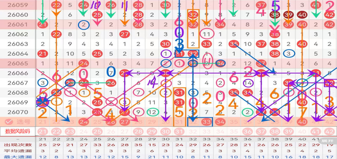 大乐透,期专家推荐,质合分析前,江苏体彩,江苏体彩网,江苏体彩网官网,体育彩票,体彩大乐透,竞彩足球,体彩公益
