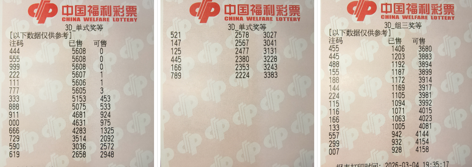 福彩,期专家推荐,质合分析前,江苏体彩,江苏体彩网,江苏体彩网官网,体育彩票,体彩大乐透,竞彩足球,体彩公益