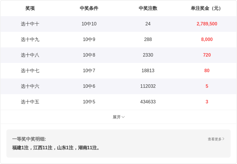 李山排列三,期预测,重号,江苏体彩,江苏体彩网,江苏体彩网官网,体育彩票,体彩大乐透,竞彩足球,体彩公益