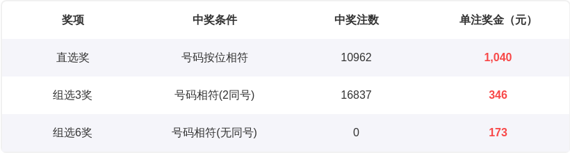 大乐透,期专家质合,分析五区推,江苏体彩,江苏体彩网,江苏体彩网官网,体育彩票,体彩大乐透,竞彩足球,体彩公益