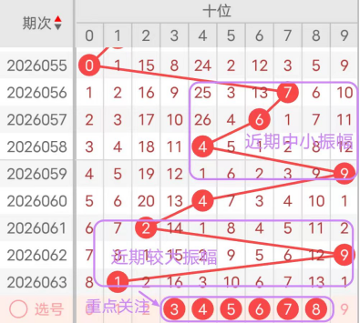 星彩新城专,家质合分析,推荐预测,江苏体彩,江苏体彩网,江苏体彩网官网,体育彩票,体彩大乐透,竞彩足球,体彩公益