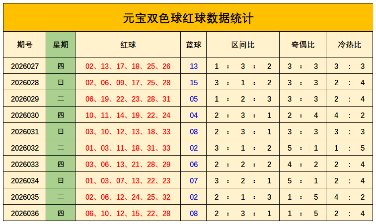 大乐透,期专家精选,快乐,江苏体彩,江苏体彩网,江苏体彩网官网,体育彩票,体彩大乐透,竞彩足球,体彩公益