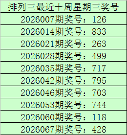 期福彩,专家胆码推,荐分析,江苏体彩,江苏体彩网,江苏体彩网官网,体育彩票,体彩大乐透,竞彩足球,体彩公益