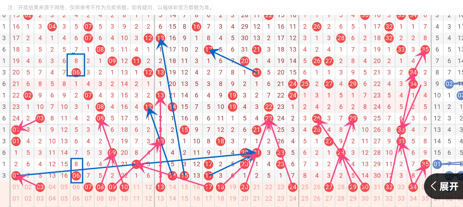 双色球,期龙鸿光复,式预测推荐,江苏体彩,江苏体彩网,江苏体彩网官网,体育彩票,体彩大乐透,竞彩足球,体彩公益