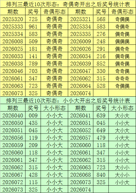 常玉江双色,万回顾,本期精选质,江苏体彩,江苏体彩网,江苏体彩网官网,体育彩票,体彩大乐透,竞彩足球,体彩公益