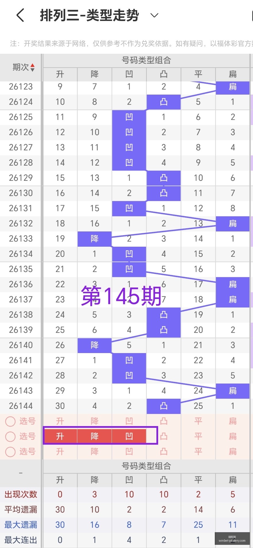 沧海排列三,期攻略,精准杀号策,江苏体彩网官网,江苏体彩,江苏体彩网在线,江苏购彩平台,江苏体彩登陆