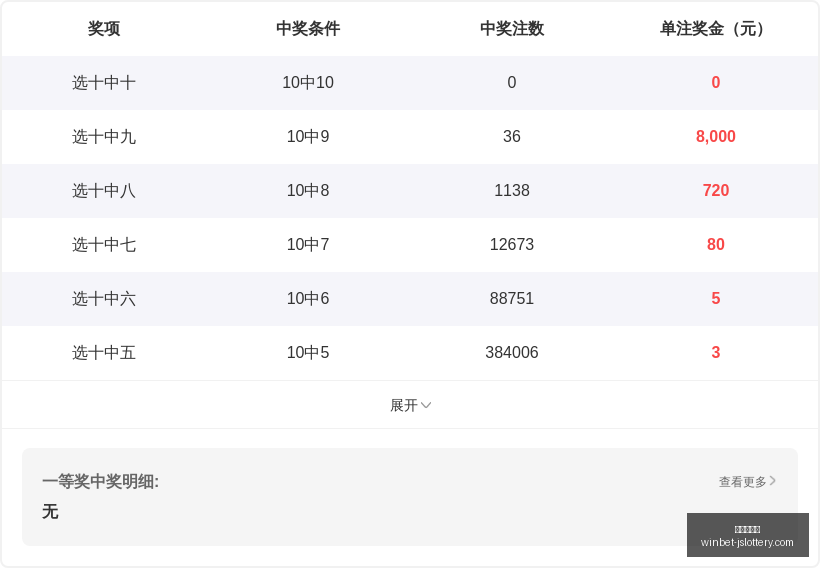 山哥大乐透,策略,前期方案狂,江苏体彩网官网,江苏体彩,江苏体彩网在线,江苏购彩平台,江苏体彩登陆