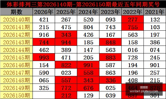 期排列三号,码揭晓,最新开奖号,江苏体彩网官网,江苏体彩,江苏体彩网在线,江苏购彩平台,江苏体彩登陆