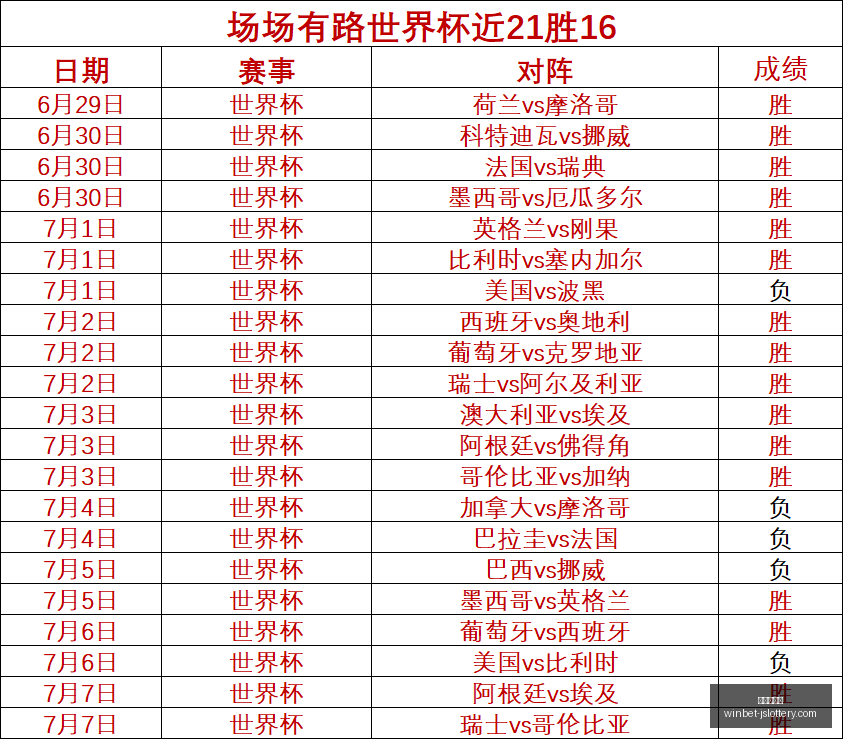 江苏体彩网,江苏体彩网官网,江苏体彩,江苏体彩网官网,江苏体彩,江苏体彩网在线,江苏购彩平台,江苏体彩登陆