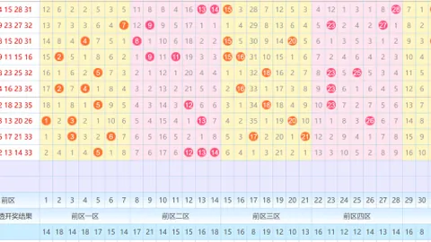 【2026年首期大揭秘】独家彩神推算：3D彩票必中杀尾神码05揭晓！