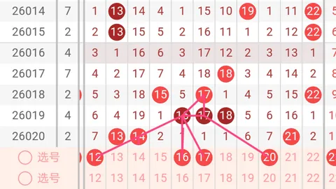大乐透期号专家推荐质合分析前区十码