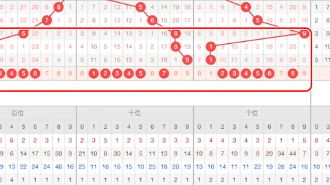 326047期排列三号码走势及专家推荐分析