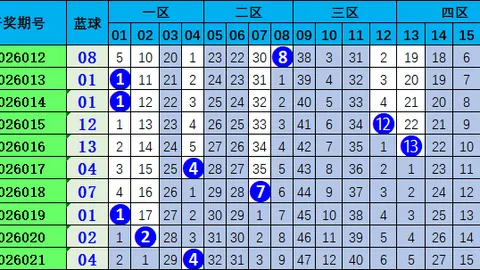 【稳中求胜】福彩3D第2026029期独家解析：胆拖组合，连期爆红攻略！