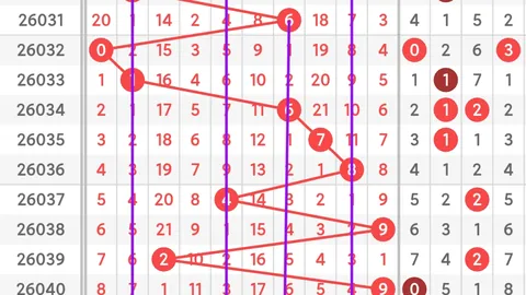 [彩运老者揭秘]三连彩26026期独门杀号攻略：个位必中秘码0167、2357、0159，不容错过！