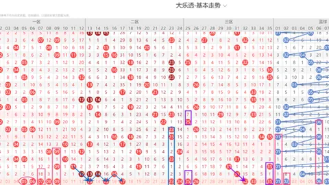 【手速解码】2026年04期福彩3D，六大码组选亮点频出，好运连连等你抓！