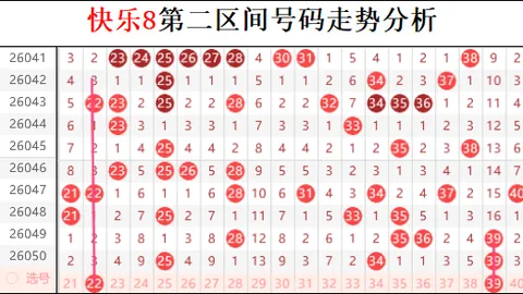 第2026053期 2026053期大乐透专家质合分析推荐：