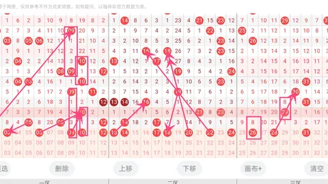 陈水龙解析大乐透025期：复式105冲刺，专家推荐质合分析
