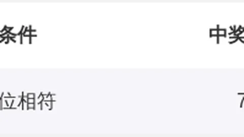 福彩快乐8第2026060期专家质合分析推荐前区十码