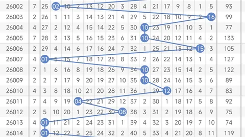 福彩3D第2026053期专家推荐质合分析十码预测