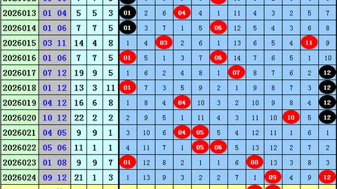 【双色球绝杀秘籍】2026015期精准杀蓝技巧，全面解析，一网打尽中奖奥秘！