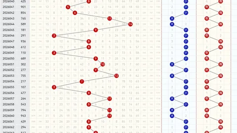 大乐透期号专家推荐：混合组选质合分析，共筑梦想