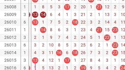 【一叶知秋彩运】26018期双色球凤尾神选：31、33，双色球大奖近在咫尺！