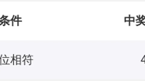 常玉江大乐透期号预测：专家质合分析推荐前区十码