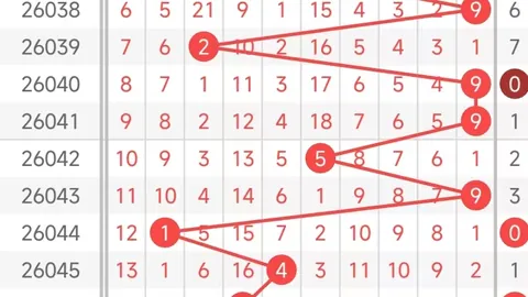 排列三第2026089期原长征预测推荐