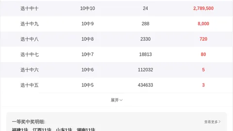 李山排列三第2026100期预测：重号4趋势明显，双偶一奇组