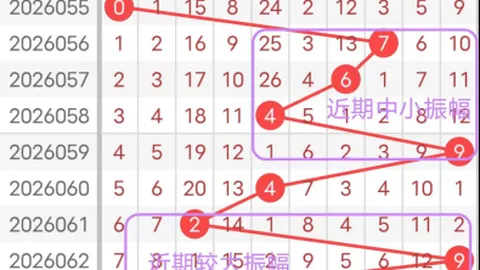 26044期7星彩新城专家质合分析推荐预测