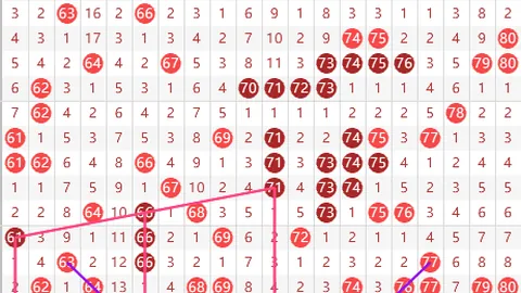 26023期大乐透专家预测：红蓝复式质合分析，惊喜内容分享